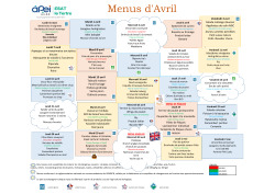 MENU AVRIL